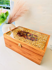 Memory Chest